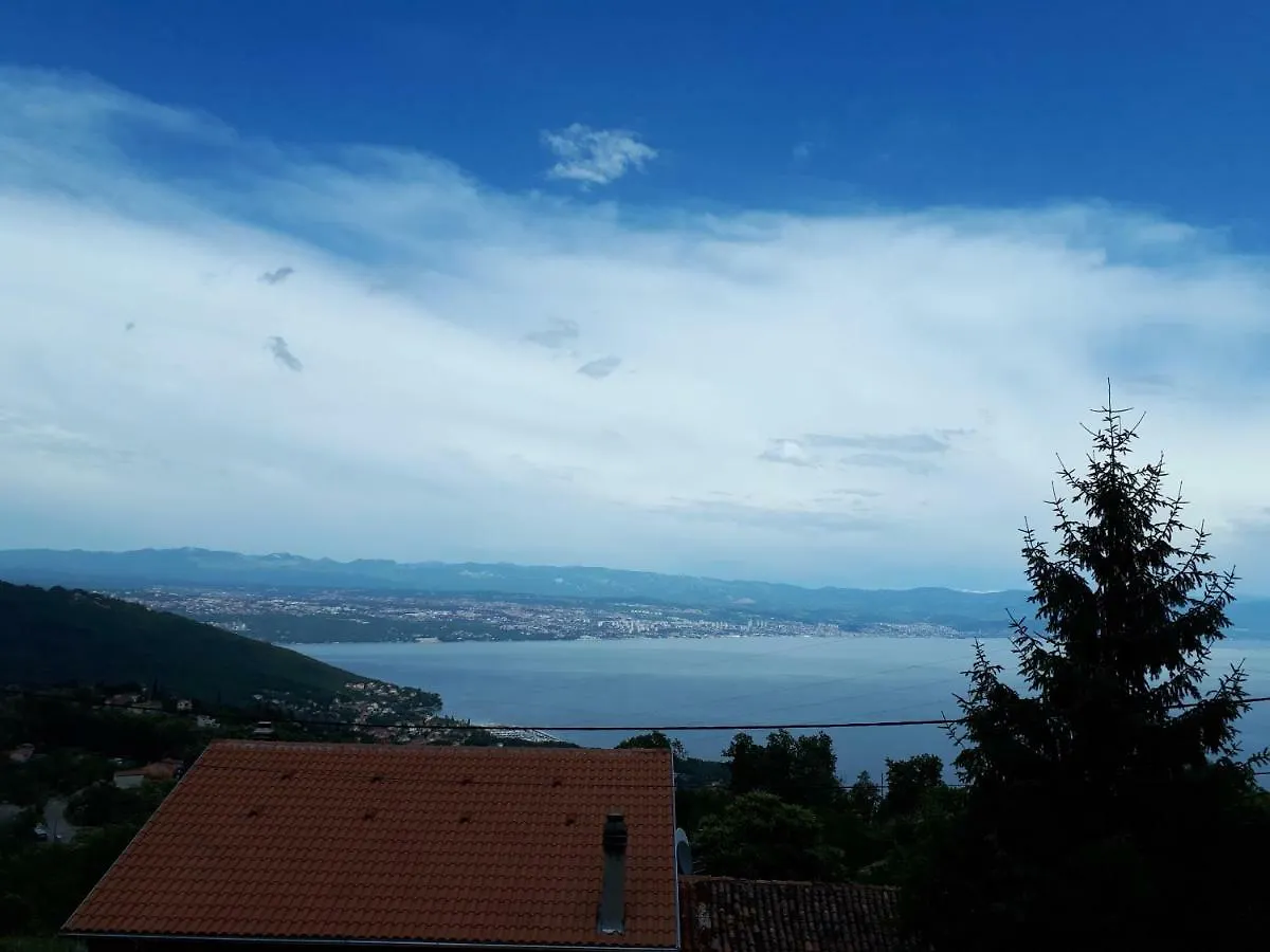 Holiday Home Milica Lovran 0*,  Croatia